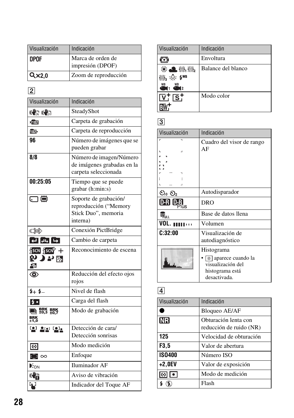 Sony DSC-T300 User Manual | Page 66 / 76