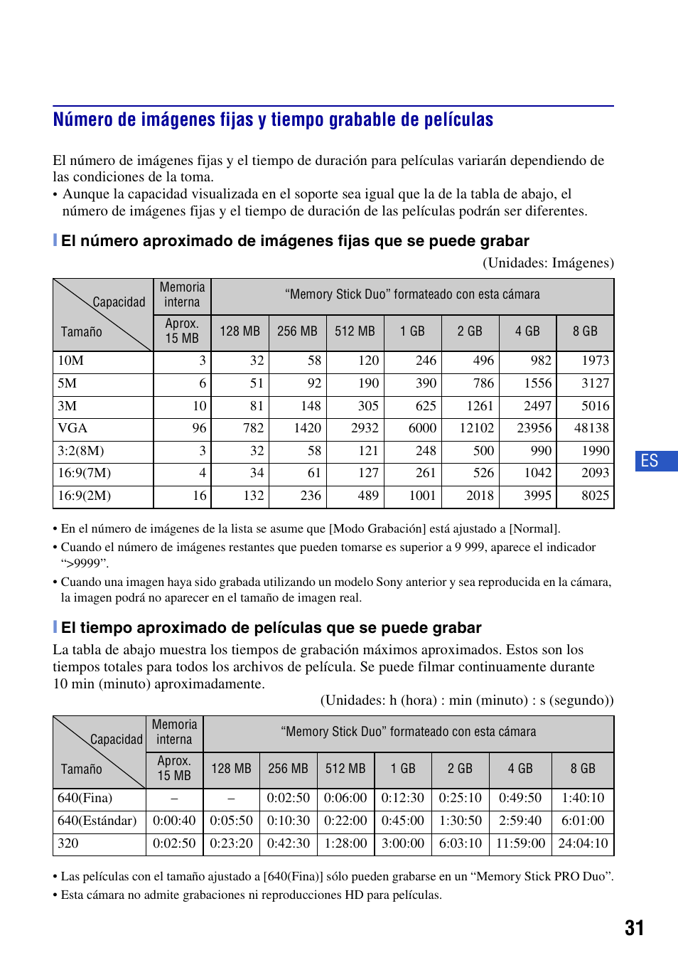 Sony DSC-T300 User Manual | Page 69 / 76