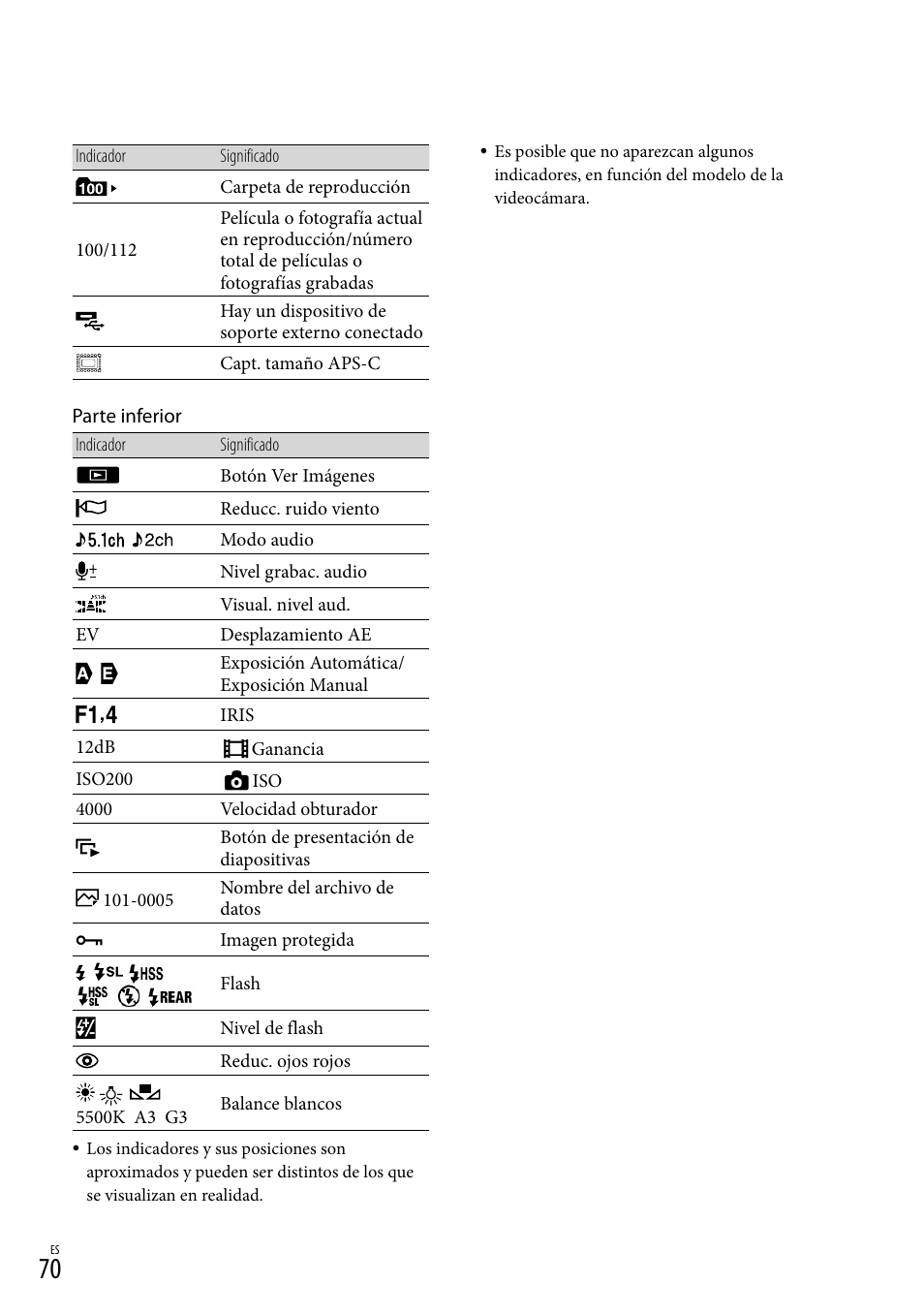 Sony NEX-VG900 User Manual | Page 146 / 151