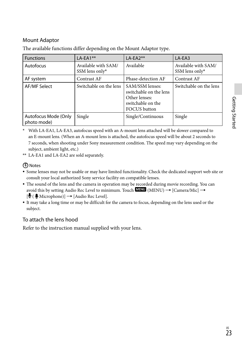 Sony NEX-VG900 User Manual | Page 23 / 151