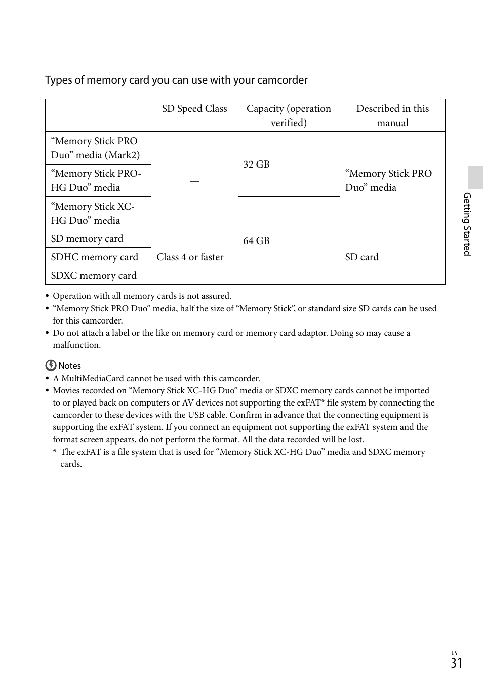 Sony NEX-VG900 User Manual | Page 31 / 151