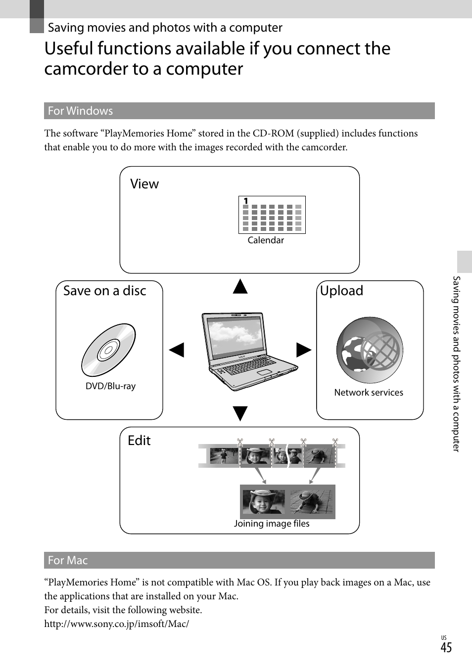 Saving movies and photos with a computer, View edit save on a disc upload | Sony NEX-VG900 User Manual | Page 45 / 151