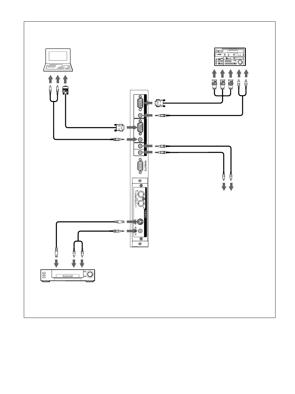 Raccordements | Sony PFM-32C1 User Manual | Page 114 / 348