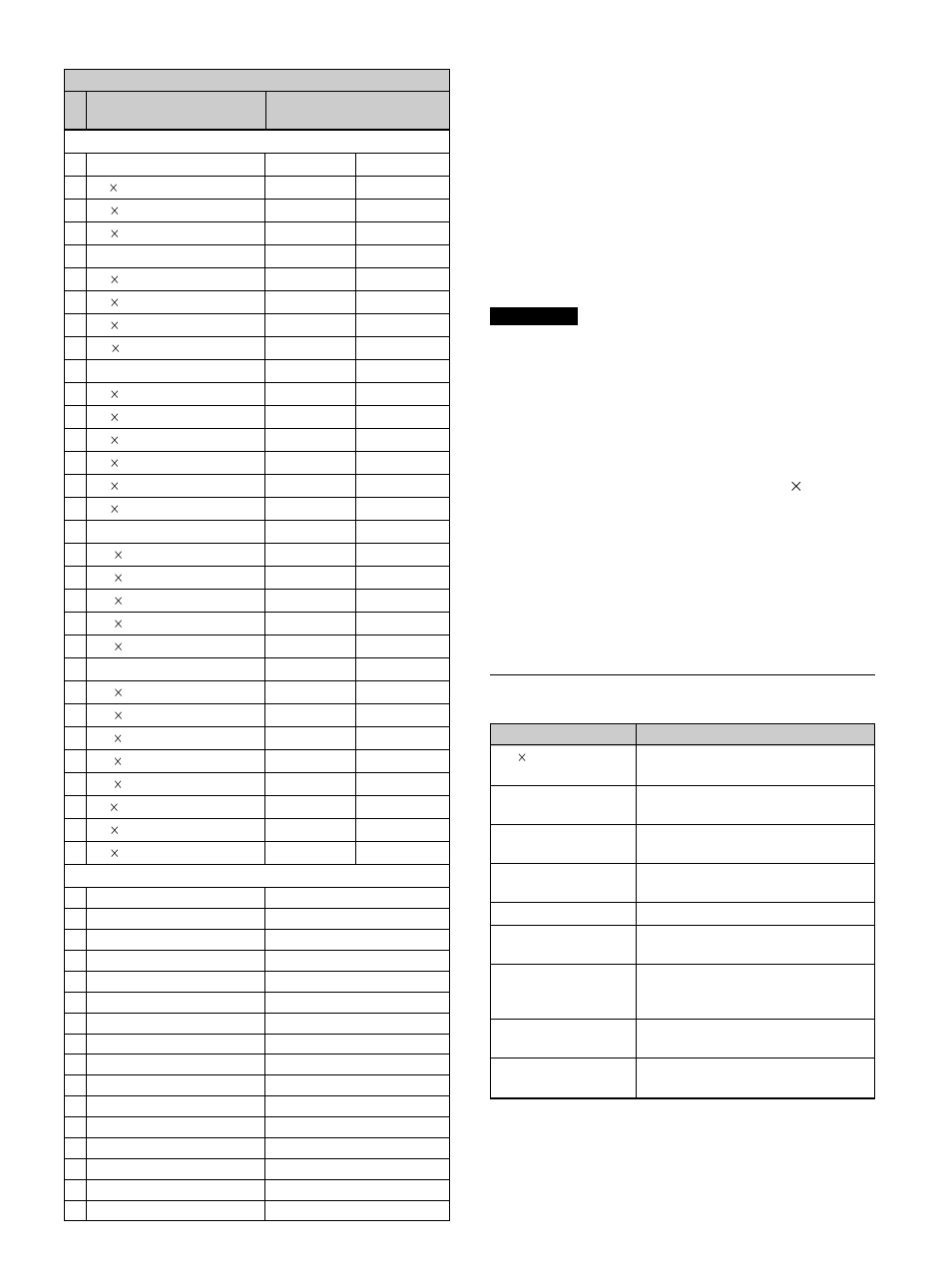 Affichage à l’écran de l’état de l’appareil | Sony PFM-32C1 User Manual | Page 125 / 348