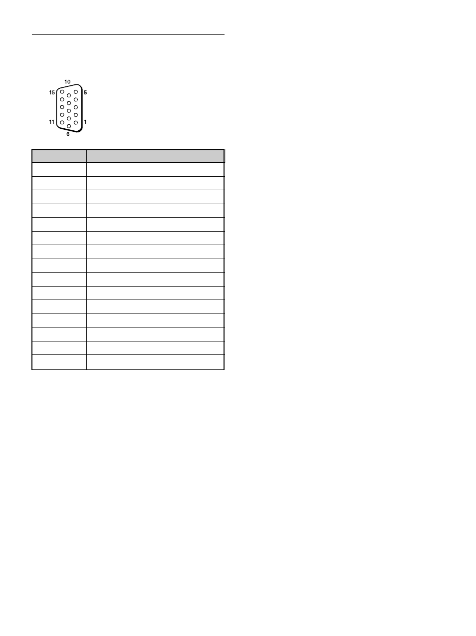 Attribution des broches | Sony PFM-32C1 User Manual | Page 149 / 348