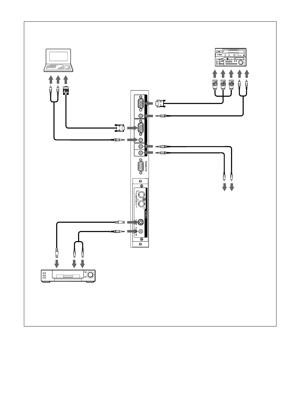 Anschließen des monitors | Sony PFM-32C1 User Manual | Page 162 / 348