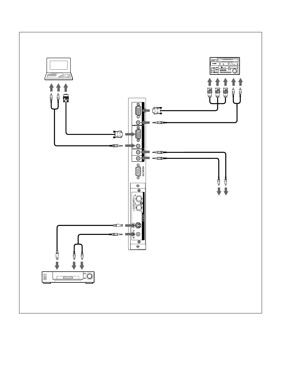 Sony PFM-32C1 User Manual | Page 17 / 348