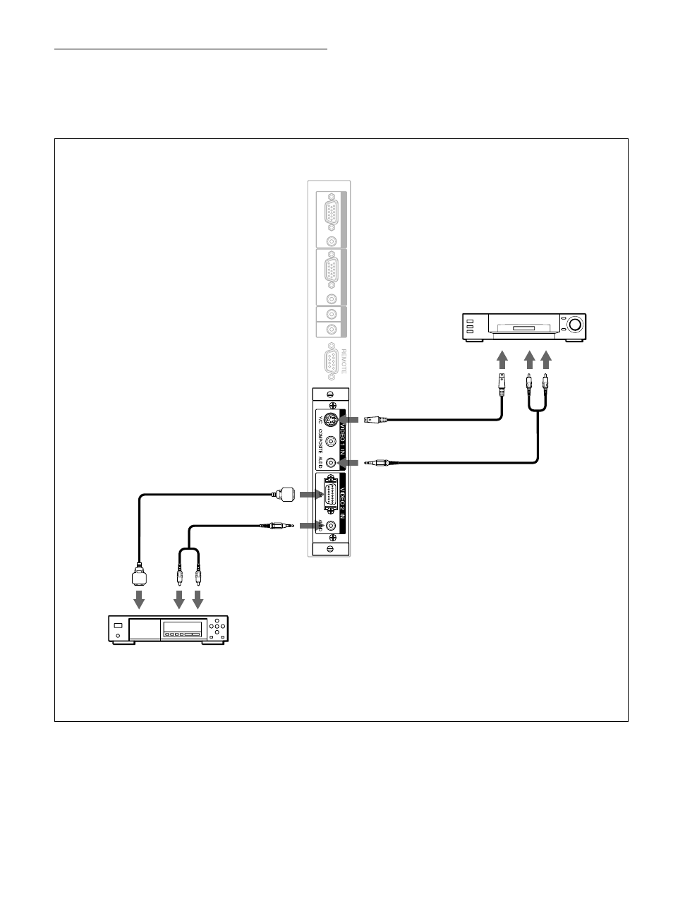 D4端子アダプターbkm-b11（別売り）を装着 した場合の接続例, 別売りの d4 端子アダプターbkm-b11を取り付けた場合の接続 例は以下のとおりです | Sony PFM-32C1 User Manual | Page 18 / 348