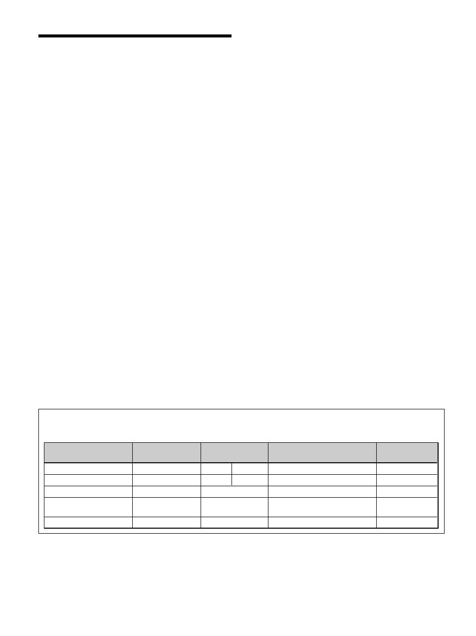 Características | Sony PFM-32C1 User Manual | Page 204 / 348