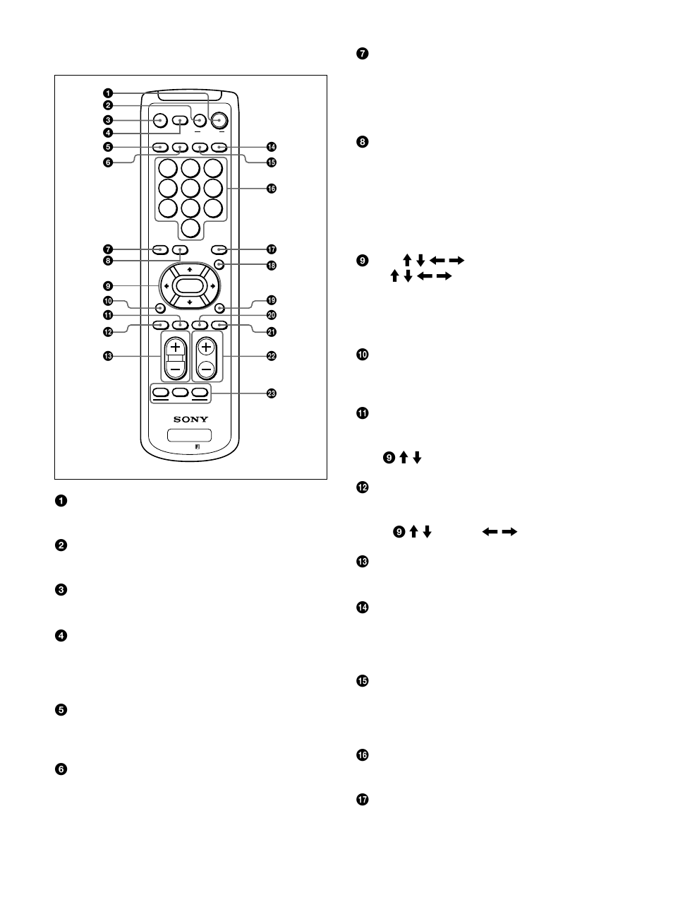 Telecomando rm-971, Consente di disattivare l’audio, I tasti | Consente di regolare il volume | Sony PFM-32C1 User Manual | Page 256 / 348