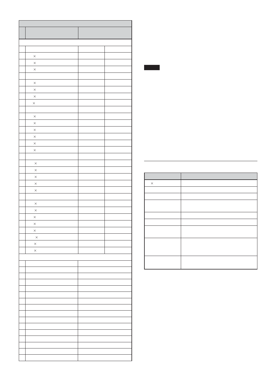 入力信号／ディスプレイ設定情報の画面表示 | Sony PFM-32C1 User Manual | Page 29 / 348