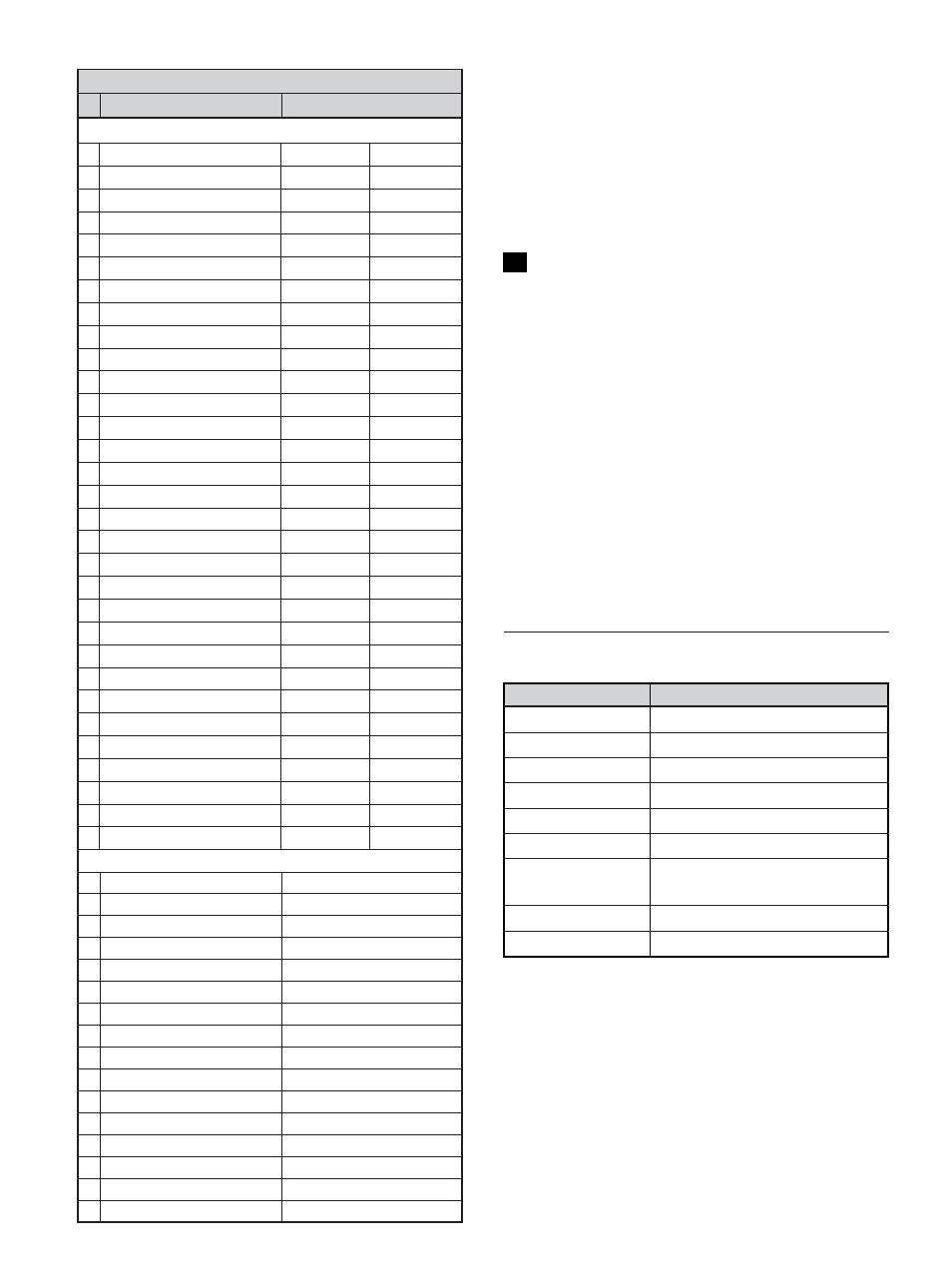 显示器状态的实际屏幕显示 | Sony PFM-32C1 User Manual | Page 322 / 348