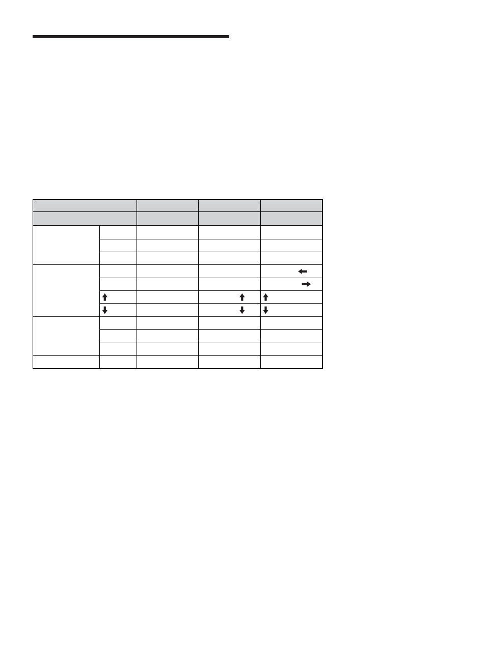 使用其他型号遥控器 | Sony PFM-32C1 User Manual | Page 343 / 348