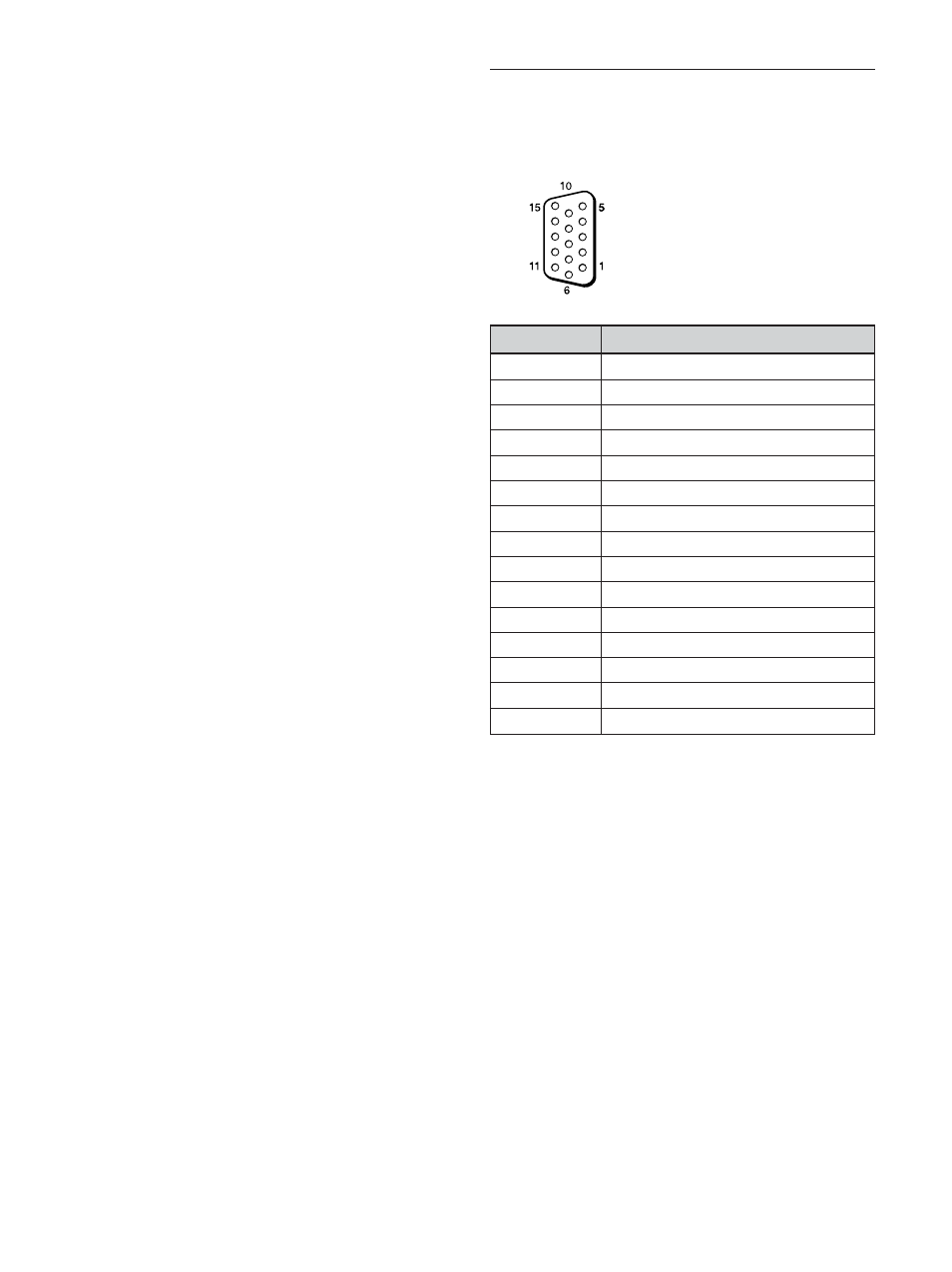 管脚配置 | Sony PFM-32C1 User Manual | Page 345 / 348