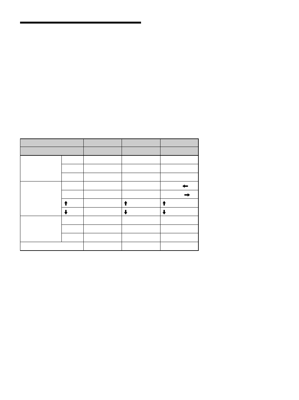 Using other remote commander models | Sony PFM-32C1 User Manual | Page 99 / 348