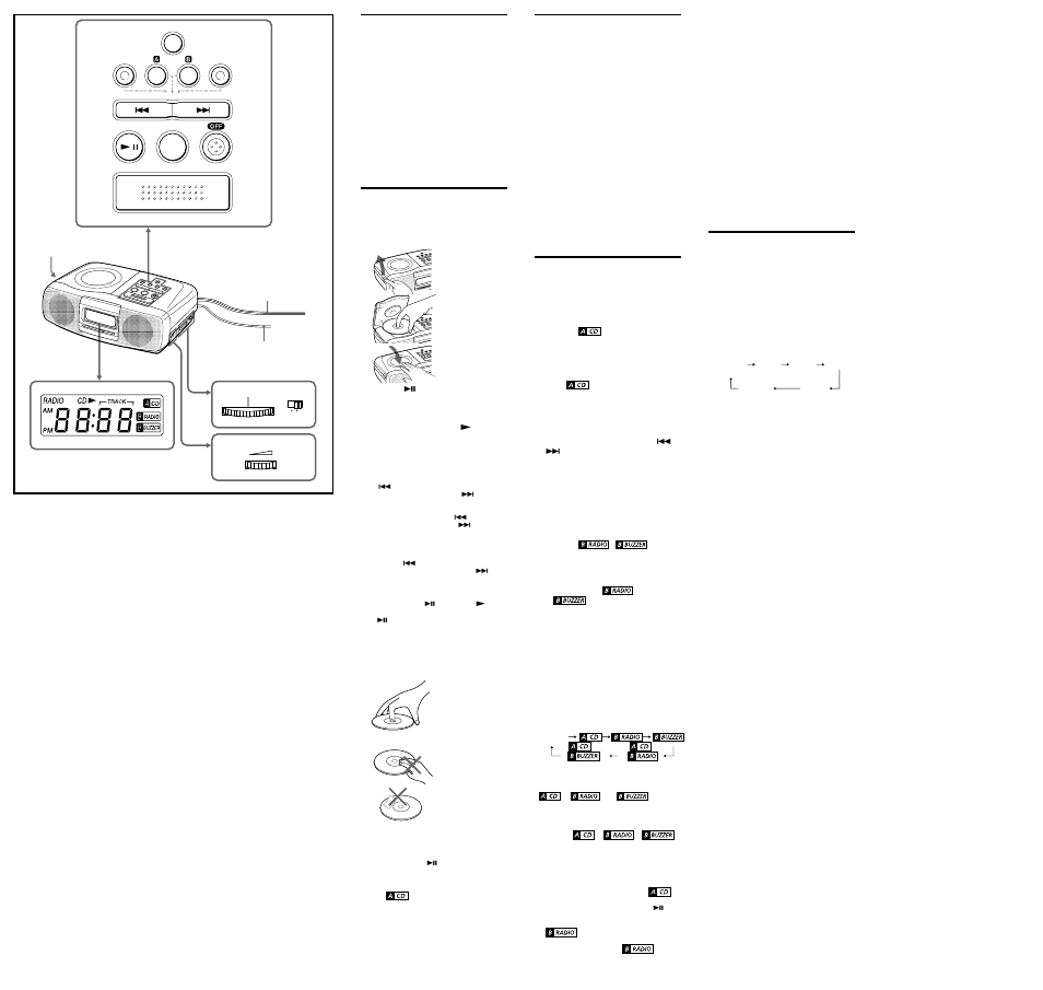 Yy yy ,,, ,, yyy yy ,,, ,, yyy yy, Setting the clock, Playing a cd | Playing the radio, Setting the alarm, Setting the sleep timer | Sony ICF-CD821 User Manual | Page 2 / 2