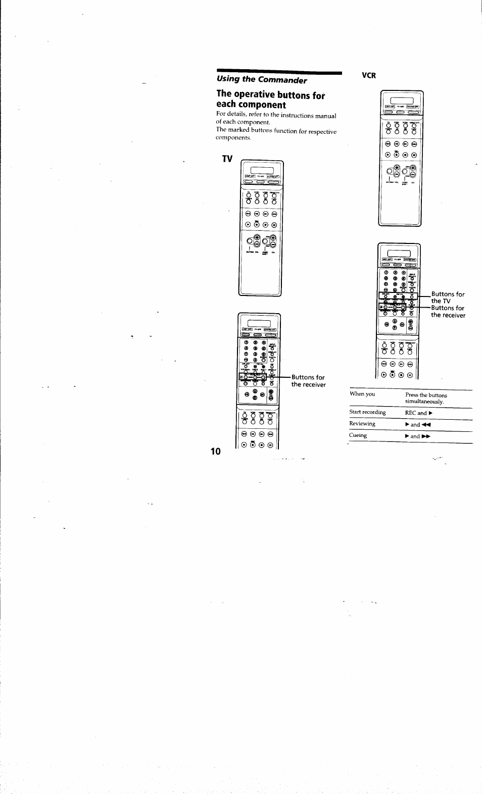 The operative buttons for each component, Using the commander | Sony RM-SC200 User Manual | Page 10 / 18