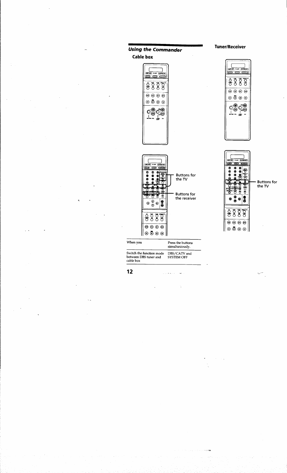 Tuner/receiver, Ô s s75' s' ô 5 s | Sony RM-SC200 User Manual | Page 12 / 18