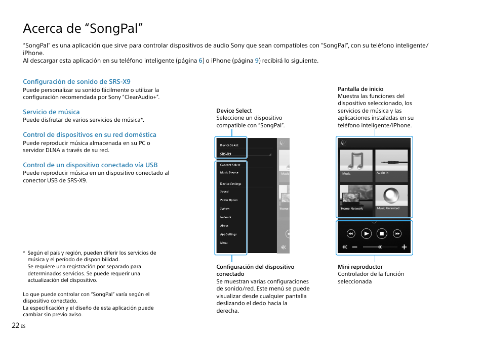 Acerca de “songpal | Sony SRS-X9 User Manual | Page 66 / 68