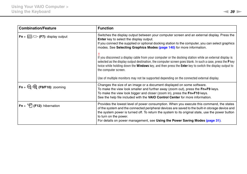 Sony VPCZ22SHX User Manual | Page 39 / 215