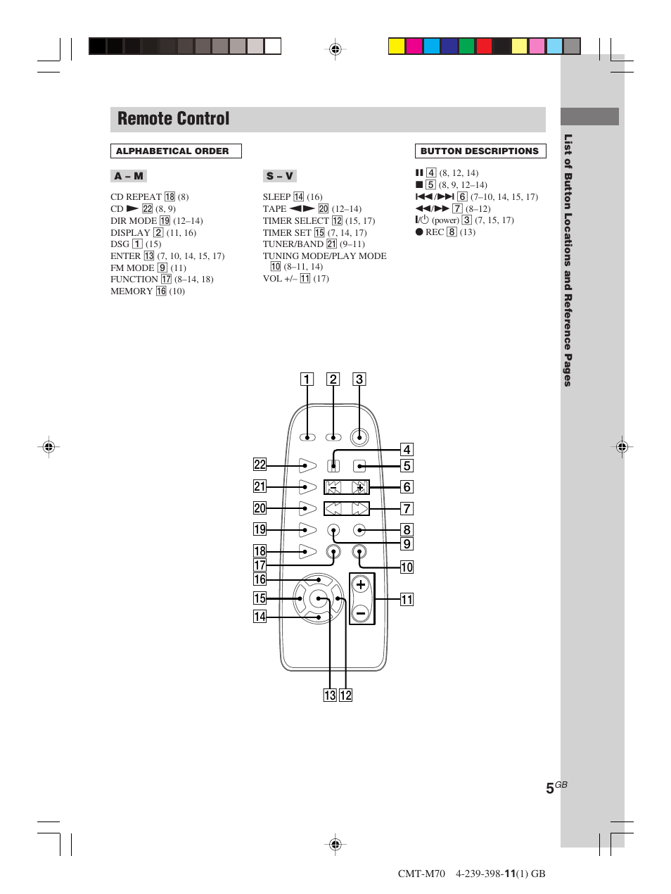 Remote control | Sony CMT-M70 User Manual | Page 5 / 24