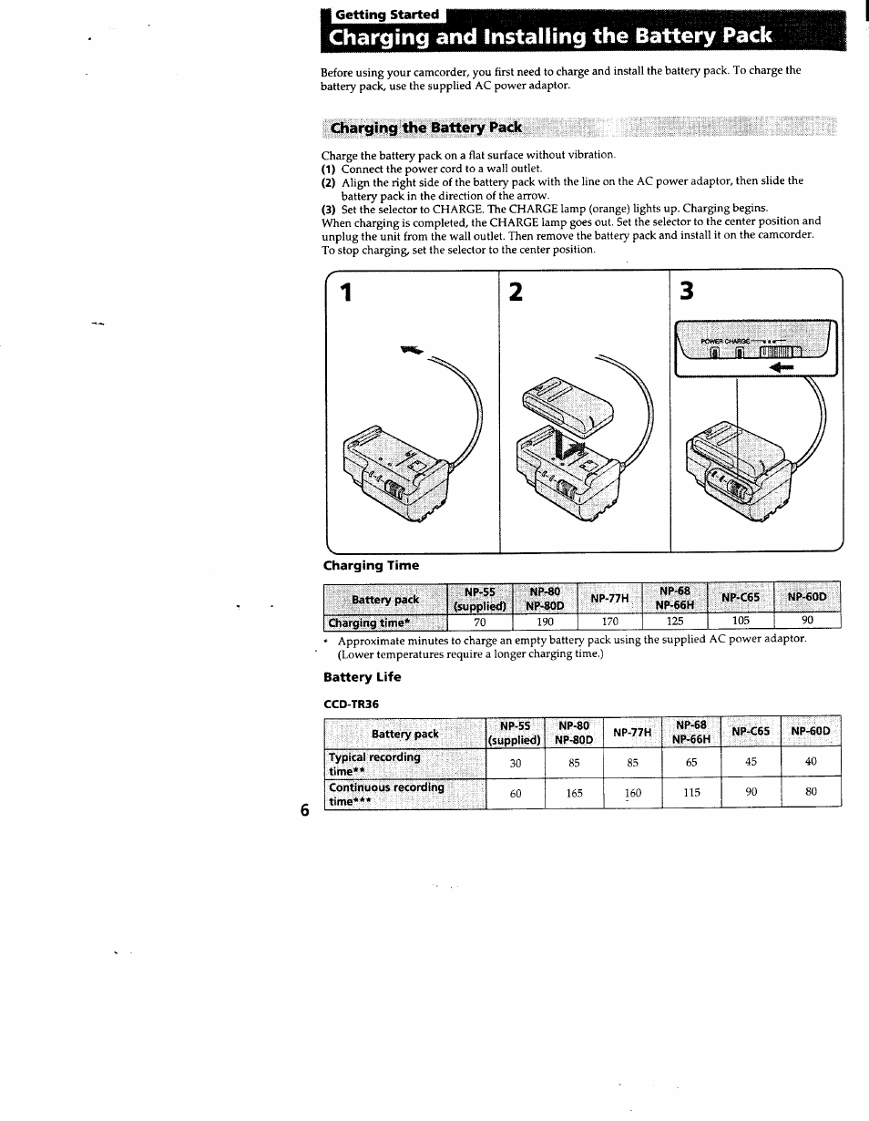 Charging and installing the battery pack, Charging the battery pack | Sony CCD-TR83 User Manual | Page 6 / 52