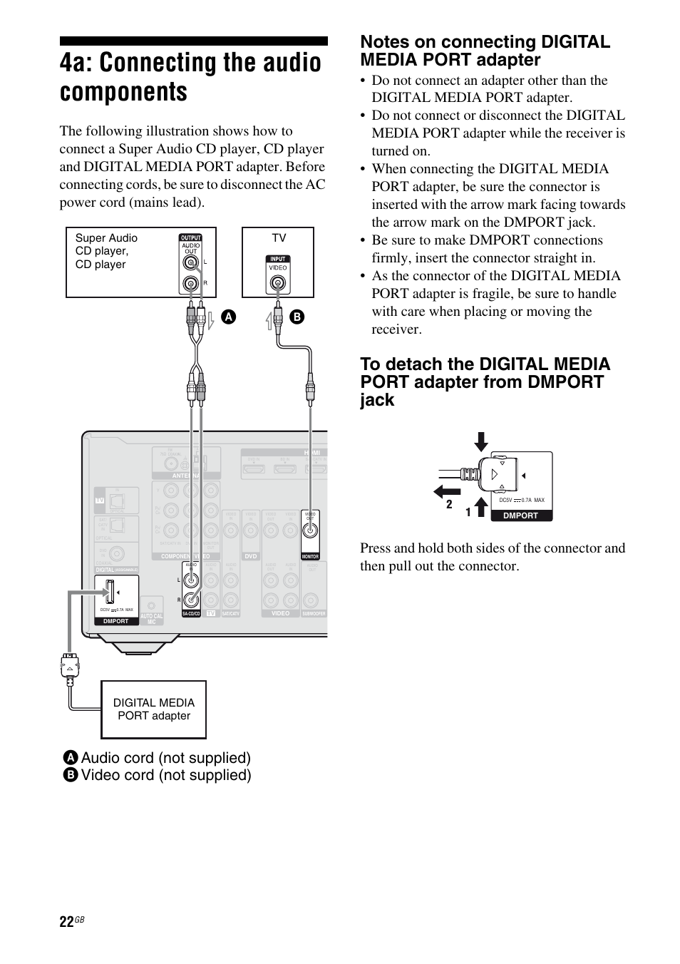 4a: connecting the audio components, Super audio cd player, cd player, Digital media port adapter | Sony STR-DH510 User Manual | Page 22 / 80