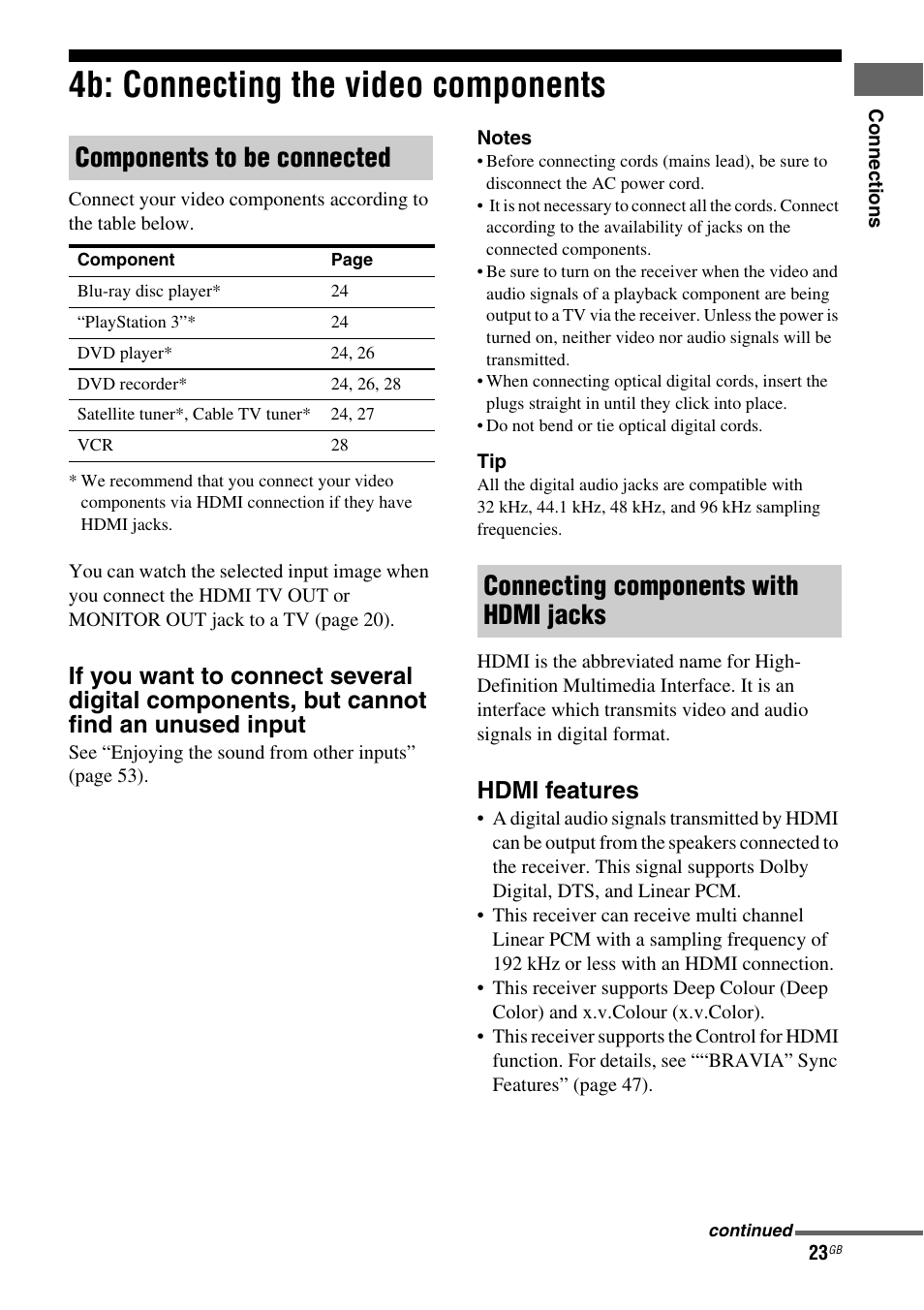 4b: connecting the video components, Components to be connected, Connecting components with hdmi jacks | Hdmi features | Sony STR-DH510 User Manual | Page 23 / 80