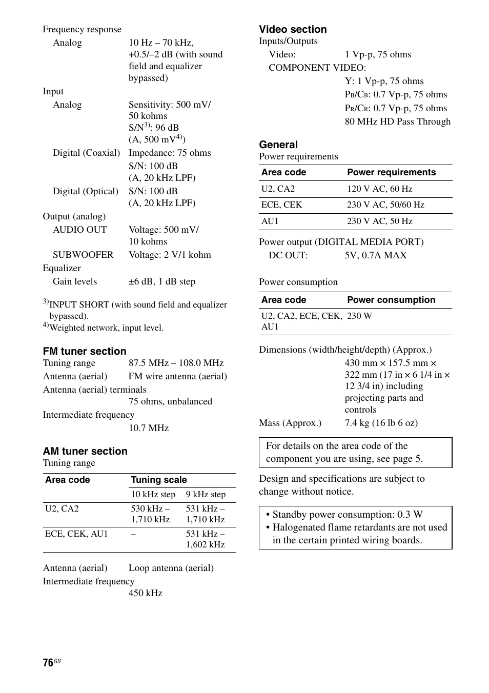 Sony STR-DH510 User Manual | Page 76 / 80