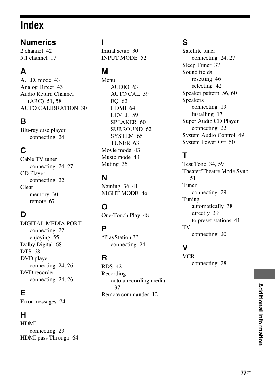 Index, Numerics | Sony STR-DH510 User Manual | Page 77 / 80