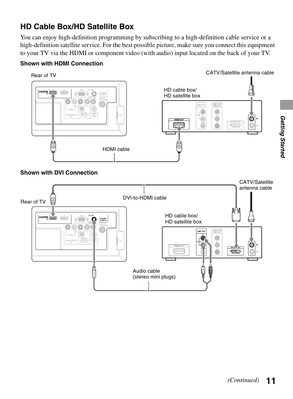 Hd cable box/hd satellite box | Sony KDL-32BX330 User Manual | Page 11 / 48