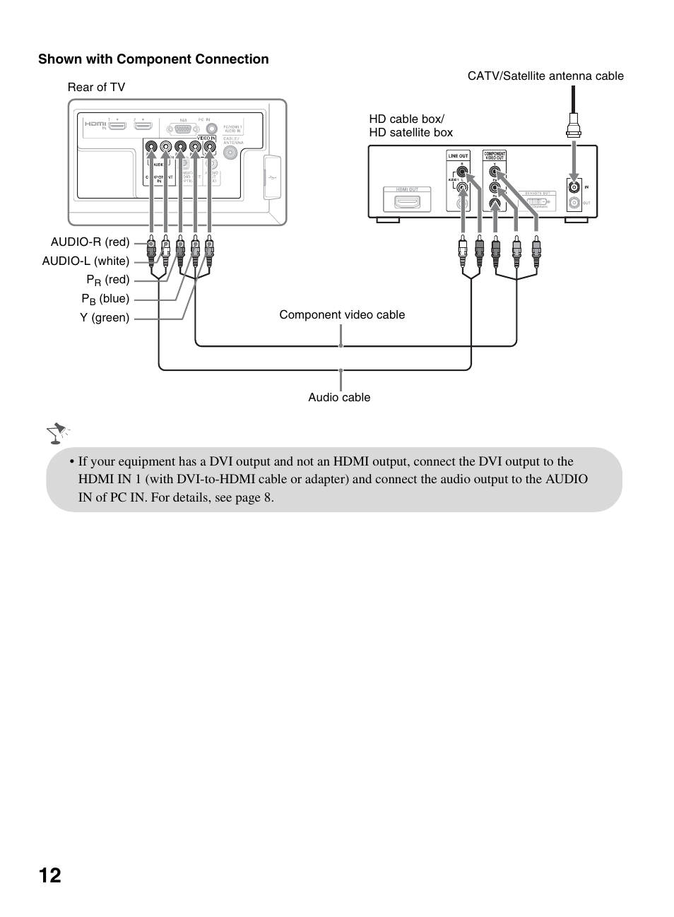 Sony KDL-32BX330 User Manual | Page 12 / 48
