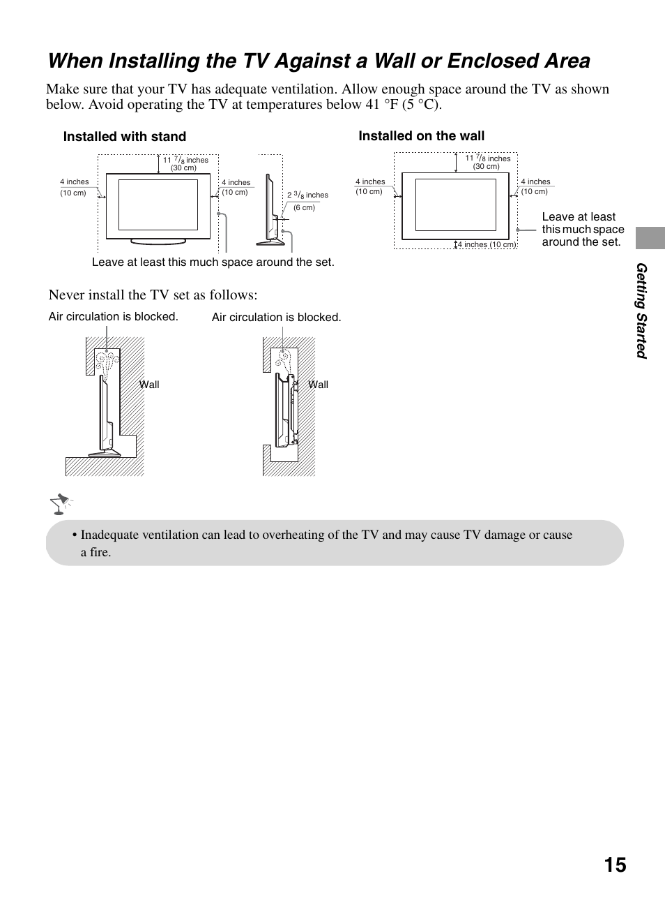 When installing the tv against a wall or, Enclosed area, Never install the tv set as follows | Ge tting started, Installed with stand, Installed on the wall | Sony KDL-32BX330 User Manual | Page 15 / 48