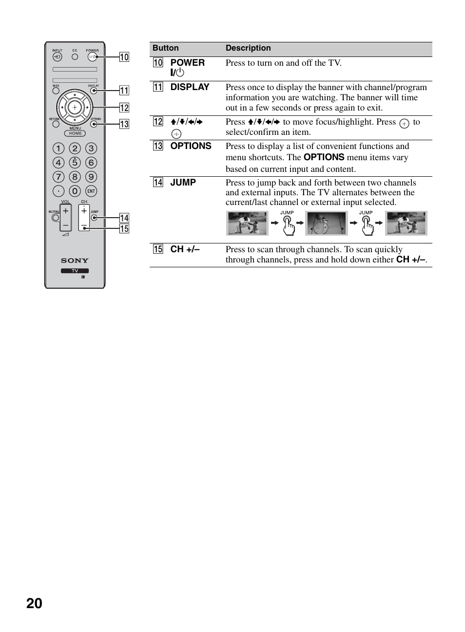 Sony KDL-32BX330 User Manual | Page 20 / 48