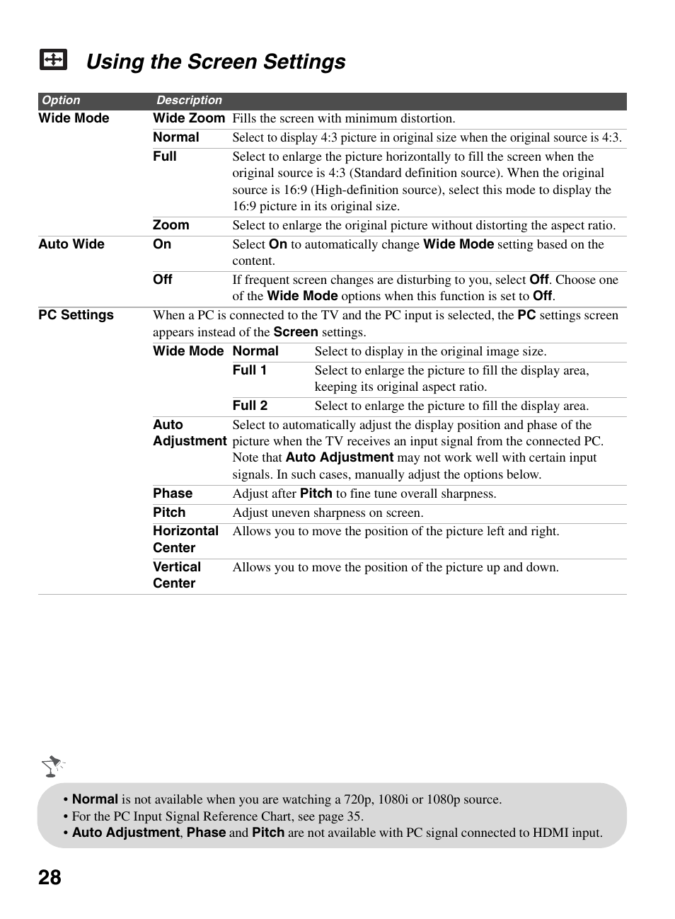 Using the screen settings, 28 using the screen settings | Sony KDL-32BX330 User Manual | Page 28 / 48