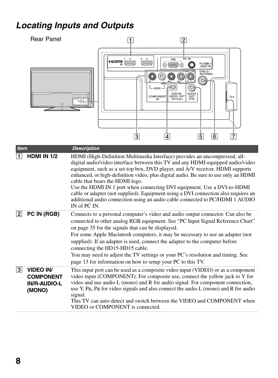 Locating inputs and outputs, 8locating inputs and outputs | Sony KDL-32BX330 User Manual | Page 8 / 48
