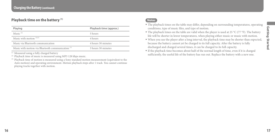 1 playback time on the battery, Charging the battery | Sony SEP-30BTWHI User Manual | Page 9 / 36