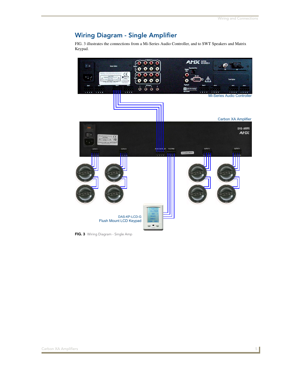 Wiring diagram - single amplifier | AMX DAS-AMP4 User Manual | Page 11 / 14