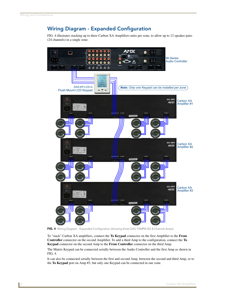 Wiring diagram - expanded configuration | AMX DAS-AMP4 User Manual | Page 12 / 14