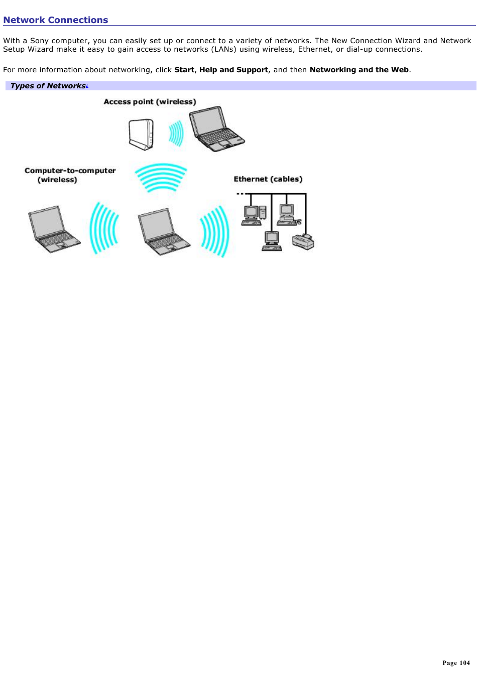 Network connections | Sony VGN-X505ZP User Manual | Page 104 / 135