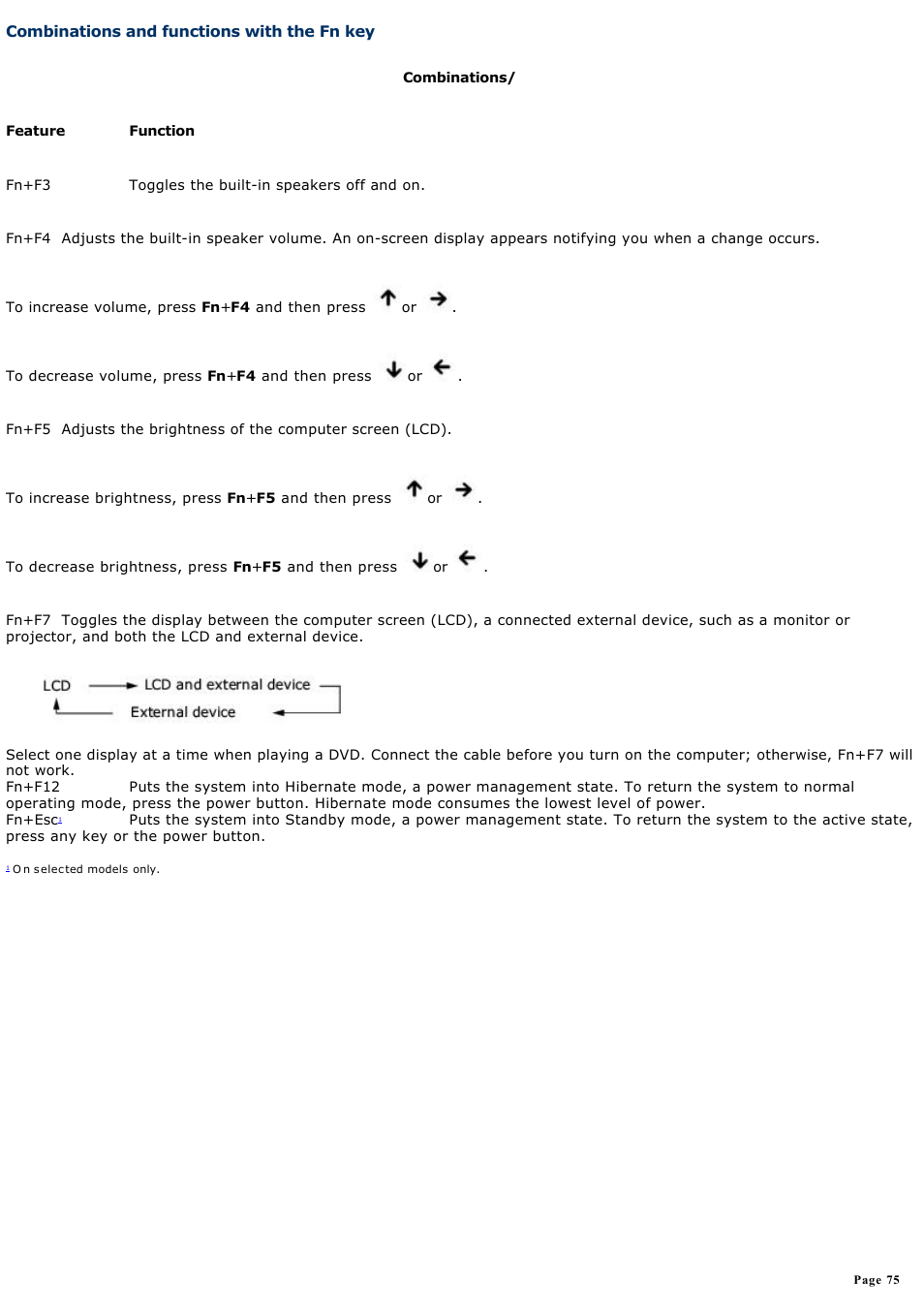 Combinations and functions with the fn key, Combinations and functions, With the fn key | Sony VGN-X505ZP User Manual | Page 75 / 135