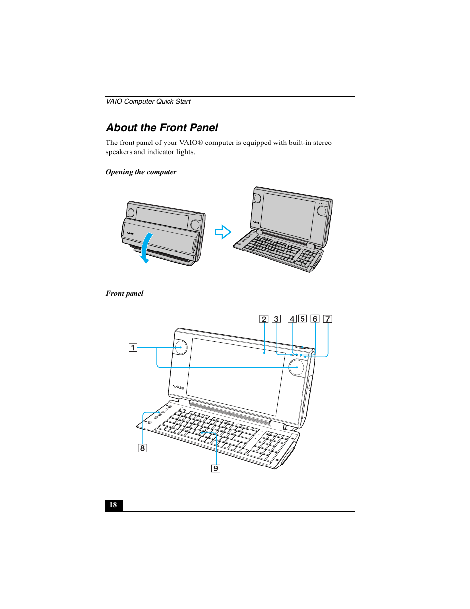 About the front panel | Sony PCV-W30 User Manual | Page 18 / 52
