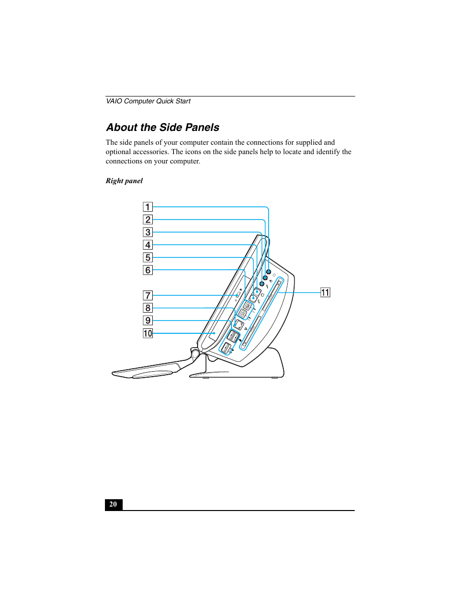 About the side panels, Vaio computer quick start | Sony PCV-W30 User Manual | Page 20 / 52