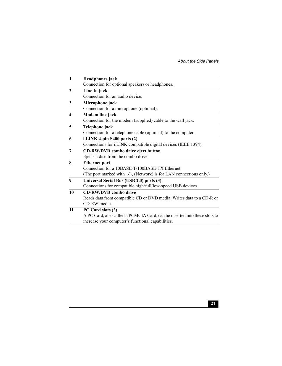 Sony PCV-W30 User Manual | Page 21 / 52