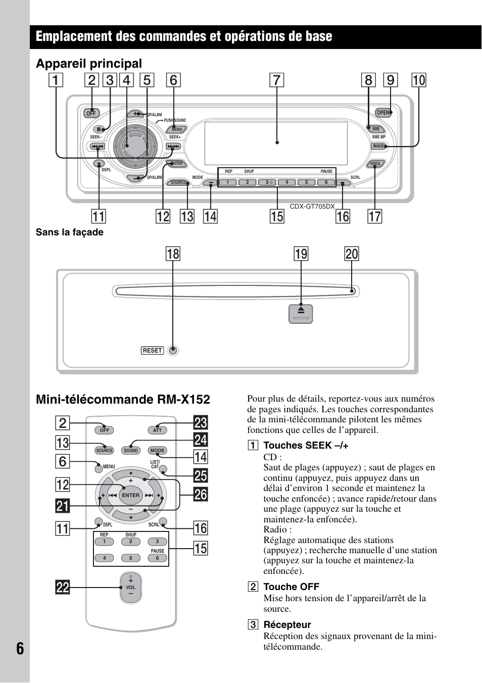 Emplacement des commandes et opérations de base, Appareil principal, Mini-télécommande rm-x152 | Appareil principal mini-télécommande rm-x152, Qk ql w, Qd wg 6 wf qf 2 qs wa qa wd ws qg qh wh | Sony CDX-GT705DX User Manual | Page 28 / 72
