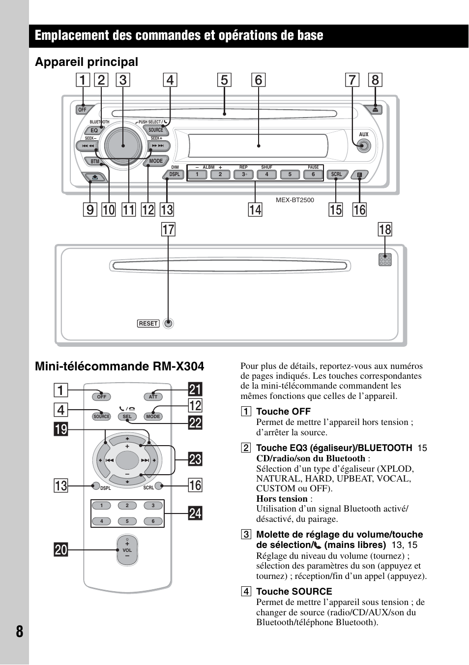 Emplacement des commandes et opérations de base, Appareil principal, Mini-télécommande rm-x304 | Appareil principal mini-télécommande rm-x304, 9qd qs qa q, Qk qj, 4ws qs 1 qh ql qd wa w; wf wd | Sony MEX-BT2500 User Manual | Page 30 / 68