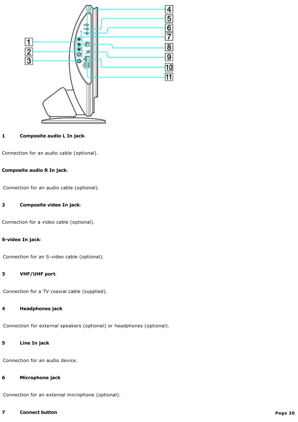 Sony PCV-V310P User Manual | Page 20 / 209