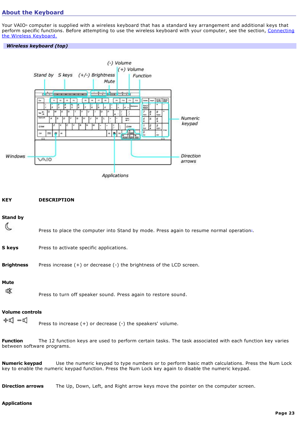 About the keyboard | Sony PCV-V310P User Manual | Page 23 / 209