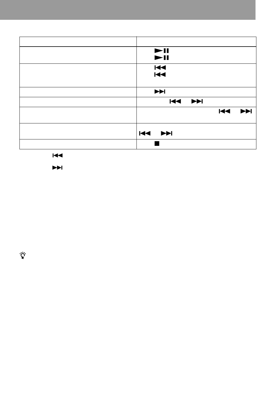 Sony MZ-N420D User Manual | Page 17 / 56