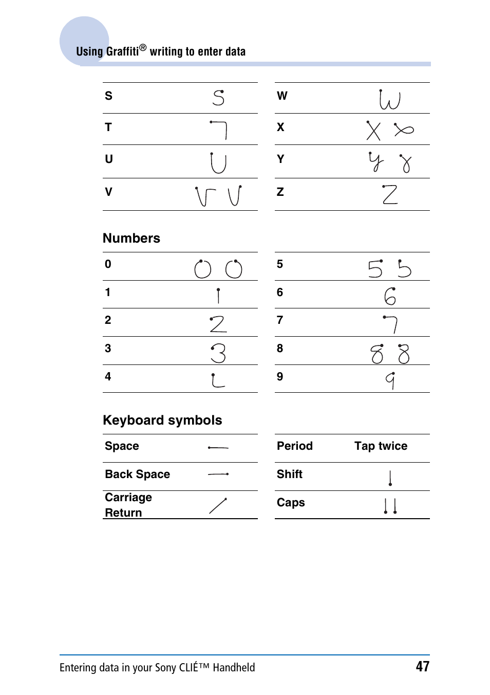 Sony PEG-NX70V User Manual | Page 47 / 176